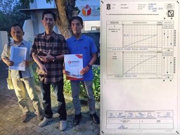 Diduga Merubah Hasil Suara, KPPS dan KPU Surabaya Dilaporkan
