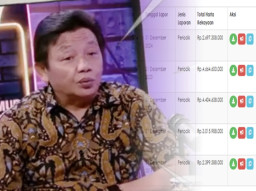 Hibah Pokir Guntur Wahono Anggota DPRD Jatim Rp30 Miliar