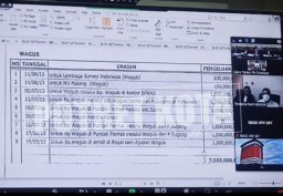 KPK Beber Sumber Dana Pilkada Saifullah Yusuf