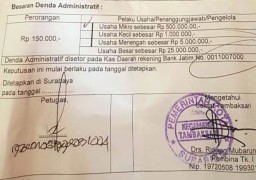 Razia Malam, Pemilik Warung Didenda Rp 500 Ribu