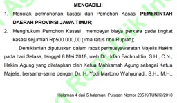 Dana Hibah Siluman Pemprov Jatim di Bangkalan