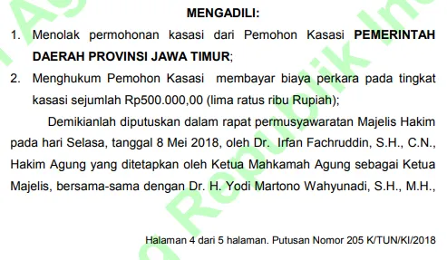 Dana Hibah Siluman Pemprov Jatim di Bangkalan