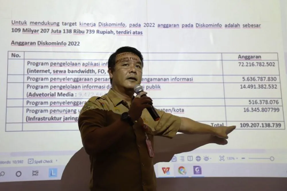 Bujet Diskominfo Surabaya Tahun 2022 Rp 98,6 Miliar