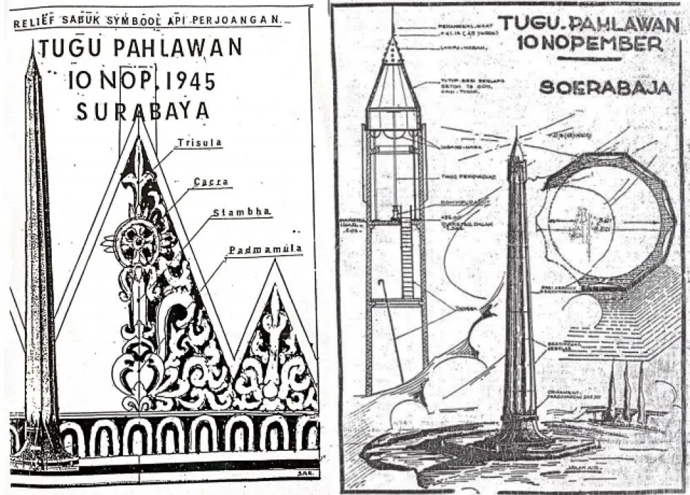 Tugu Pahlawan dari Masa ke Masa