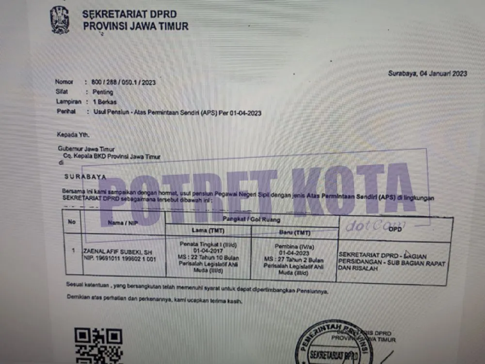 Zaenal Afif Subeki Ajukan Pensiun Awal April 2023