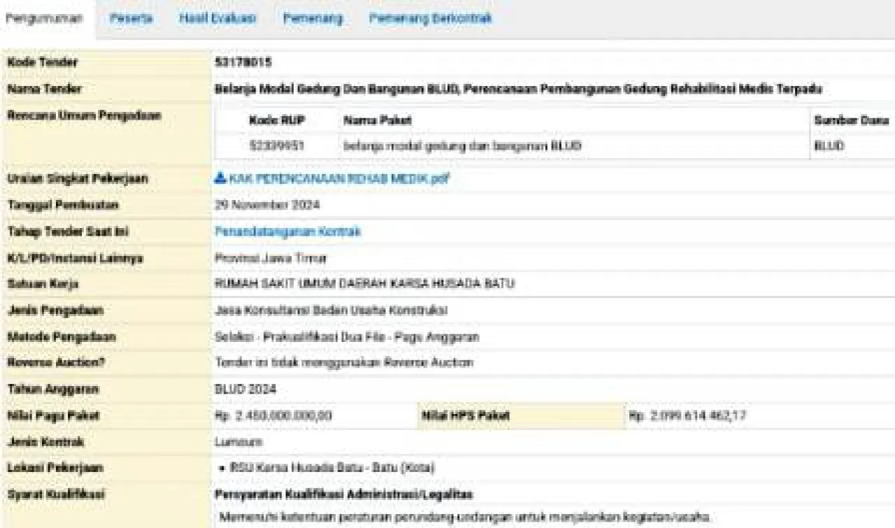 Jasa Konsultasi Proyek Miliaran RSUD di Batu Diduga Kongkalikong
