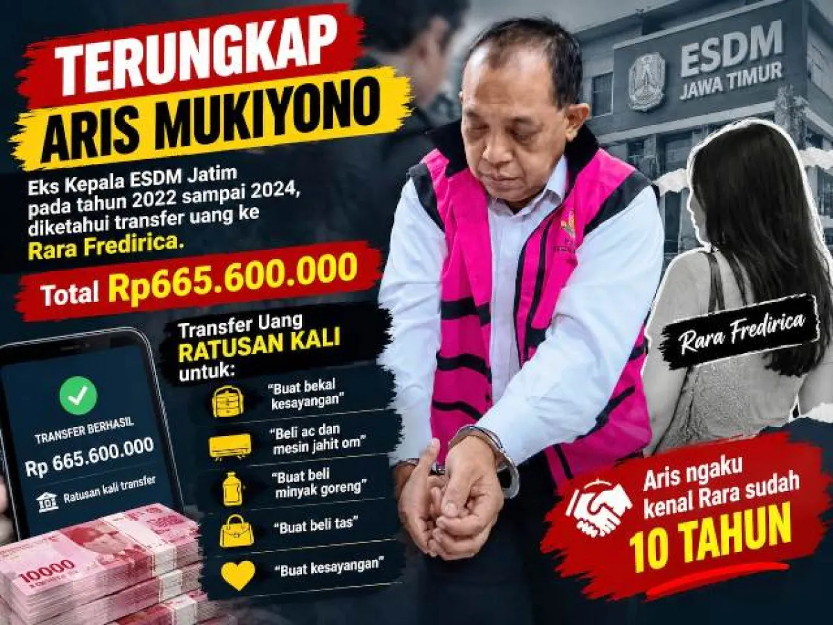 Aris Mukiyono ESDM Jatim Sering Transfer ke Rara Fredirica Jakarta