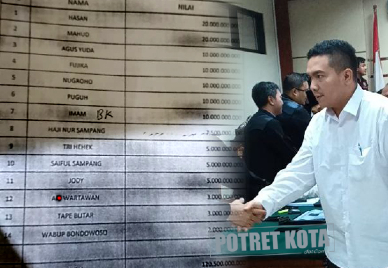 (kiri) Catatan Kusnadi (kanan) Terdakwa Jodi Pradana Putra.