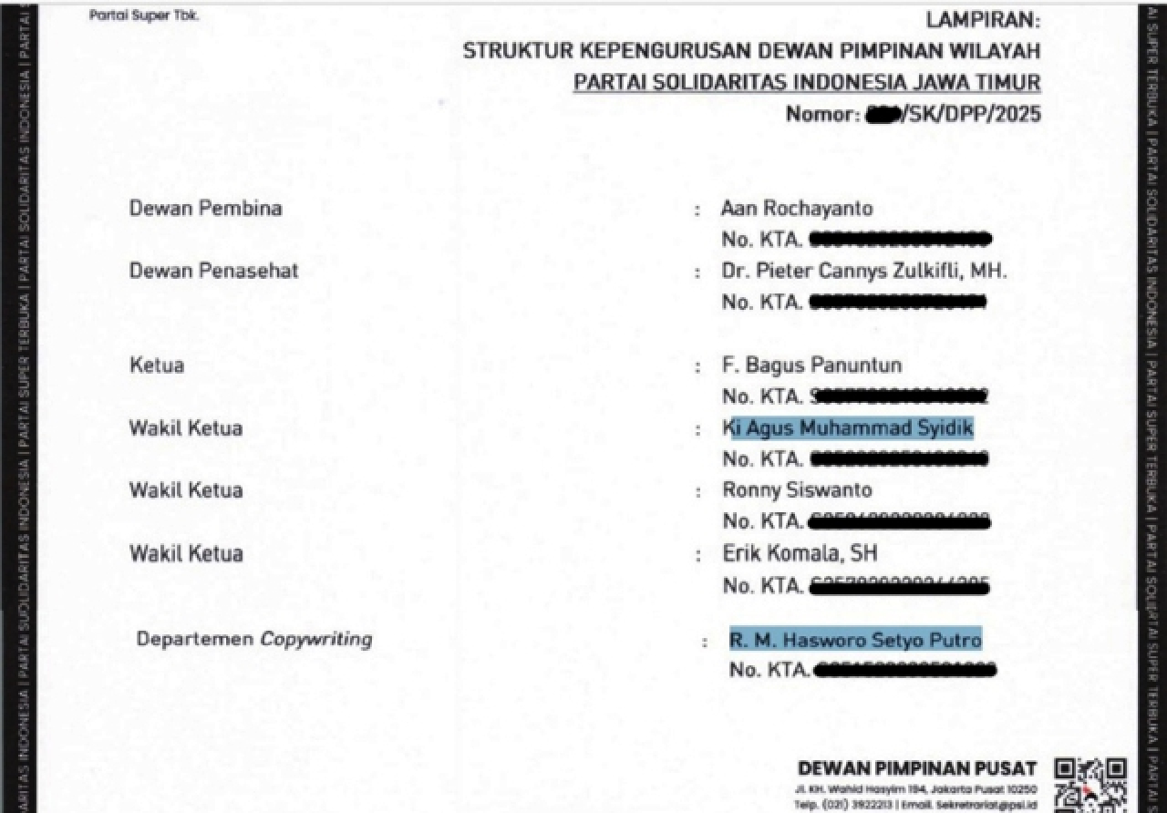 Struktur pengurus PSI 2025-2030.