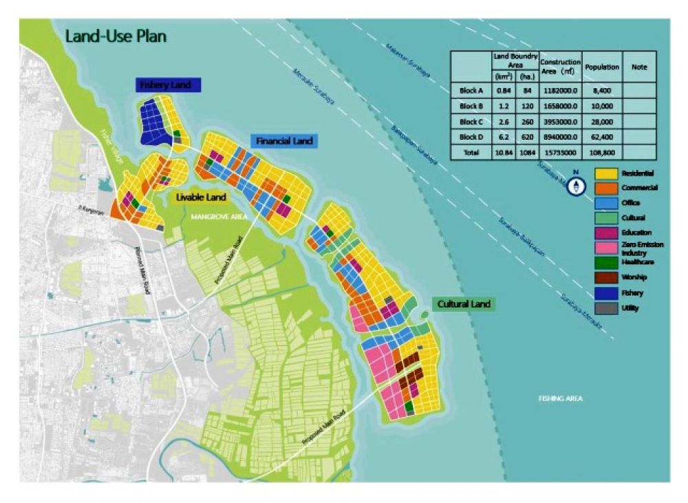 Rencana gambar Surabaya Waterfront Land.