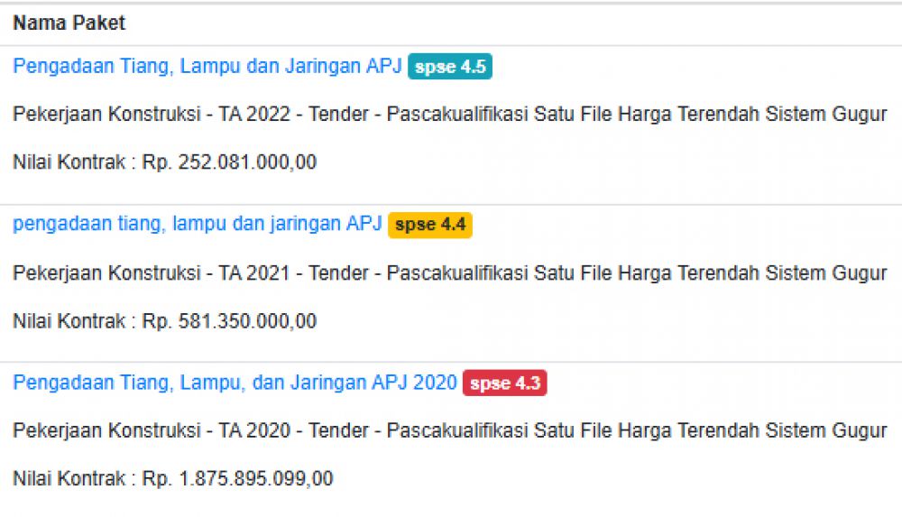 Daftar pengadaan tiang, lampu dan jaringan APJ Kab. Madiun.