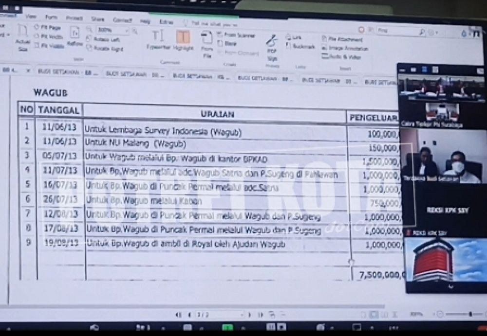 KPK Beber Sumber Dana Pilkada Saifullah Yusuf
