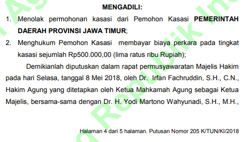 Dana Hibah Siluman Pemprov Jatim di Bangkalan