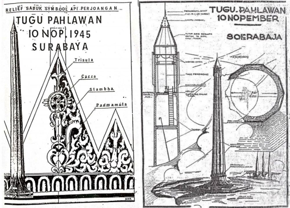 Tugu Pahlawan dari Masa ke Masa